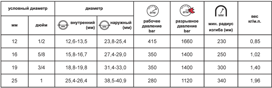 4sp_moroz.png
