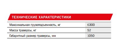 траверса для кабельных барабанов (2).jpg