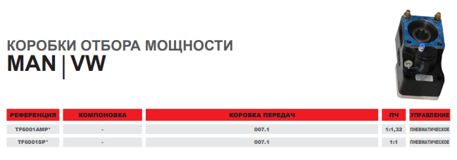 MAN таблица.png
