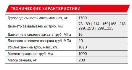 Домкрат гидравлический (2).jpg